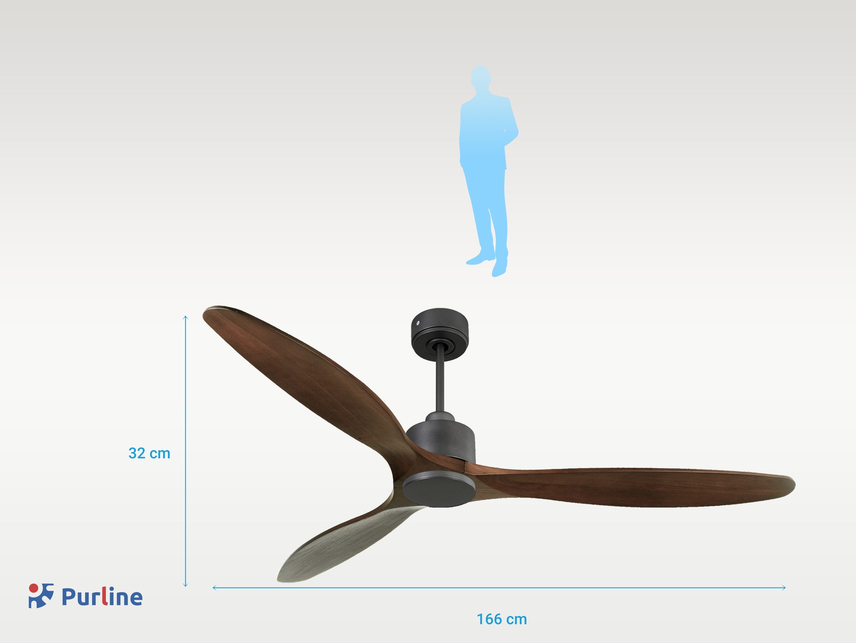 Ventiladores de teto  