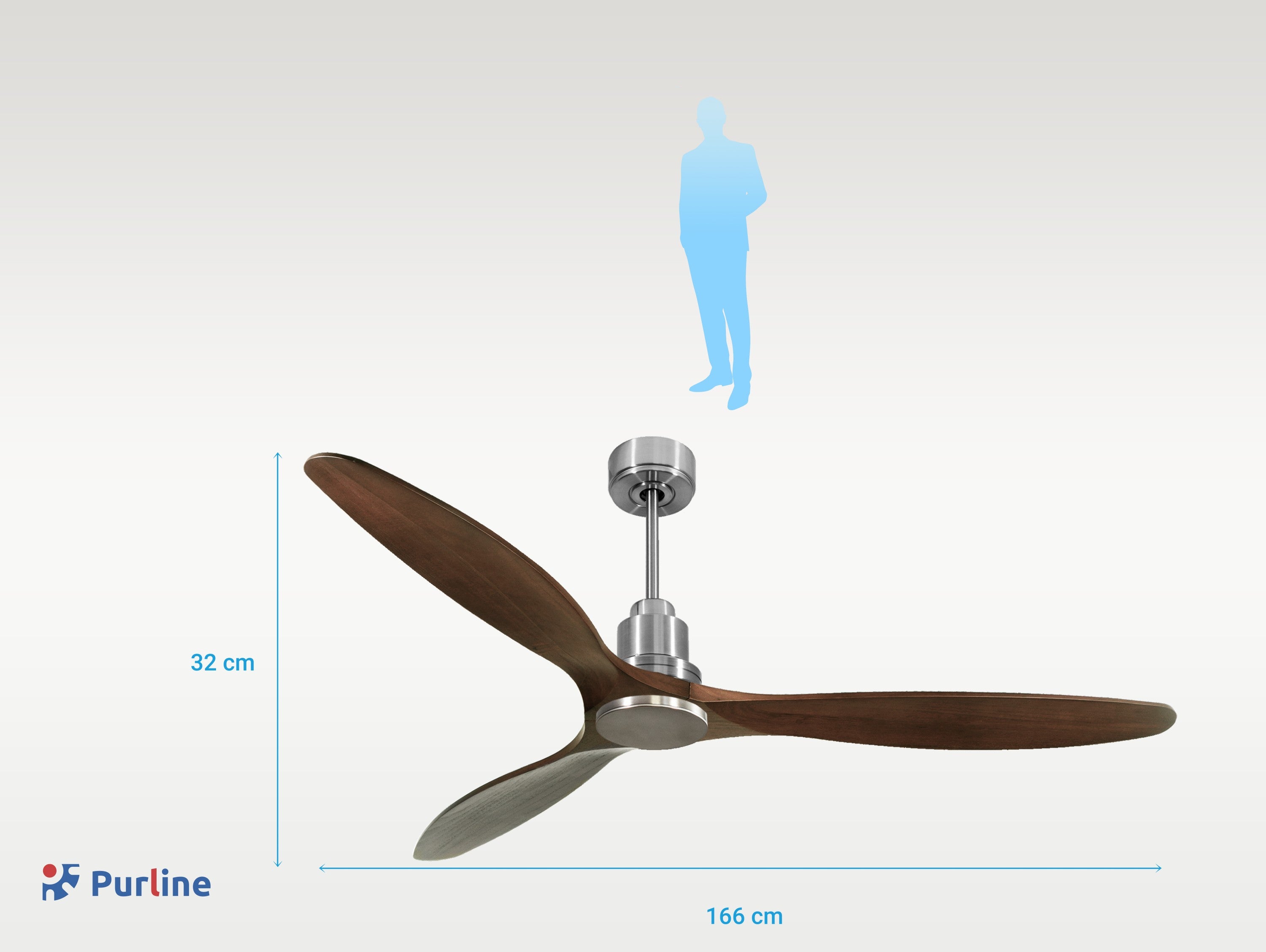 Ventiladores de teto  