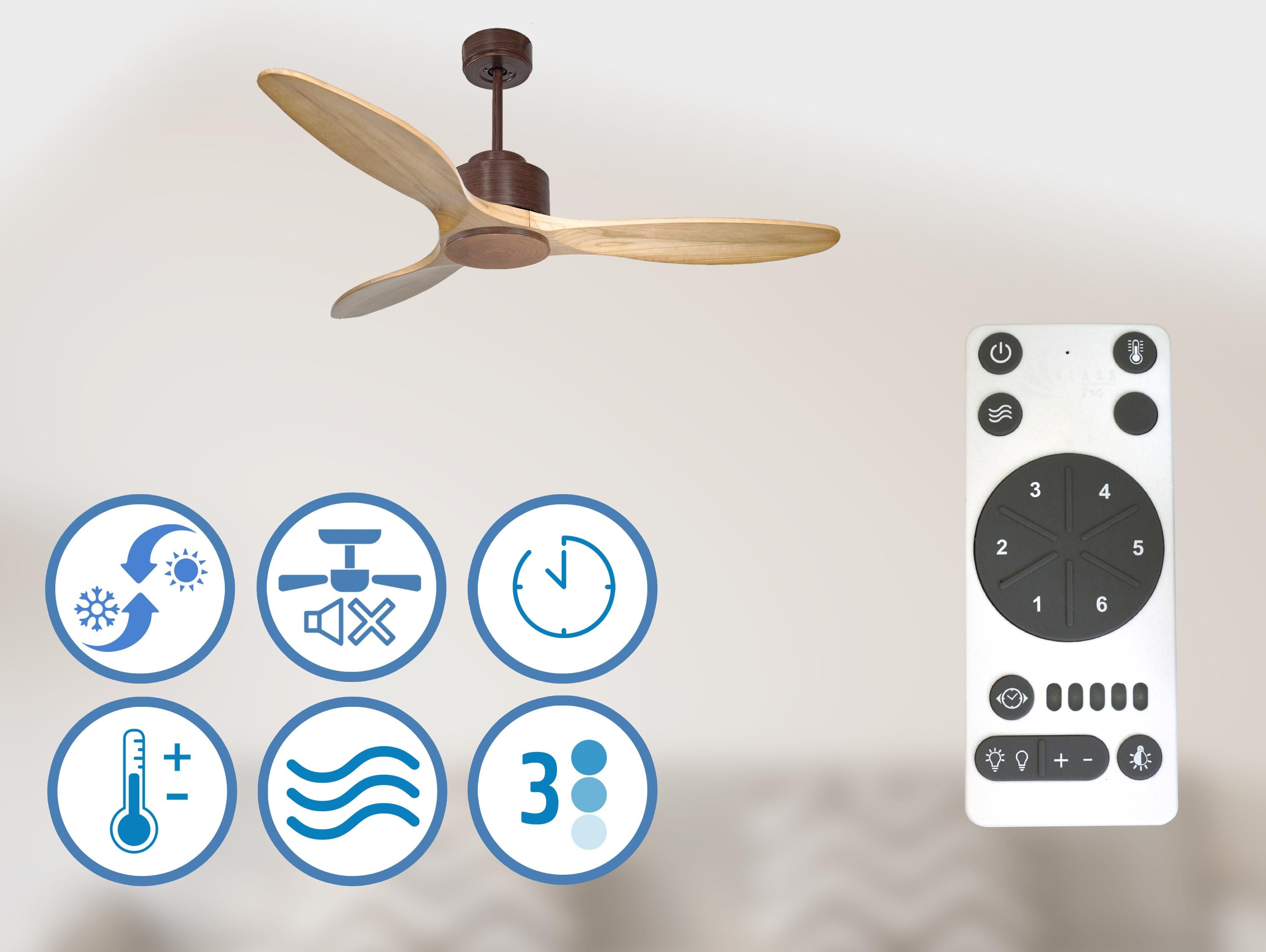   Ventilateur de plafond ø132 cm avec Wifi Réversible Hypersilence