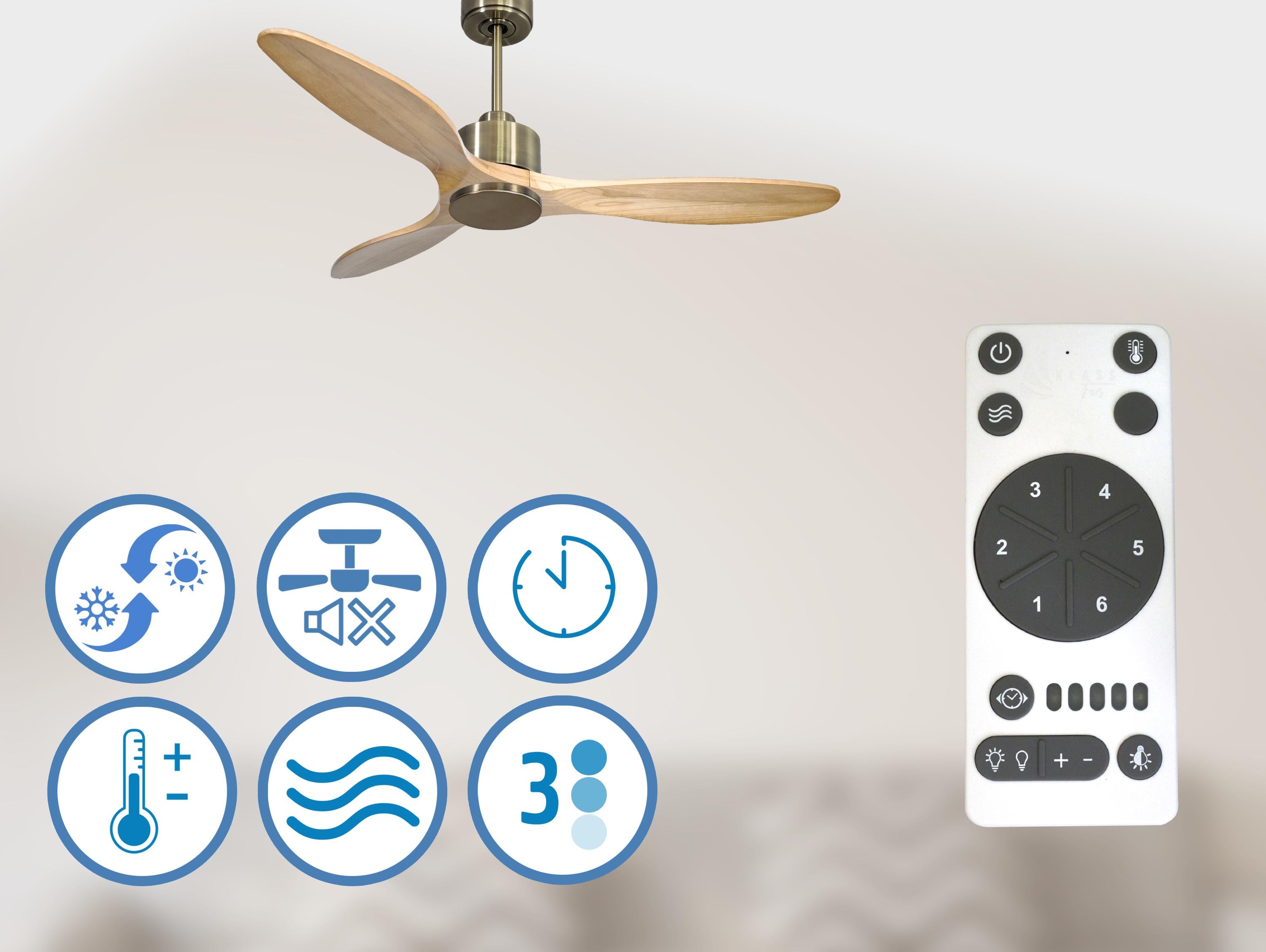 Ventiladores de teto  