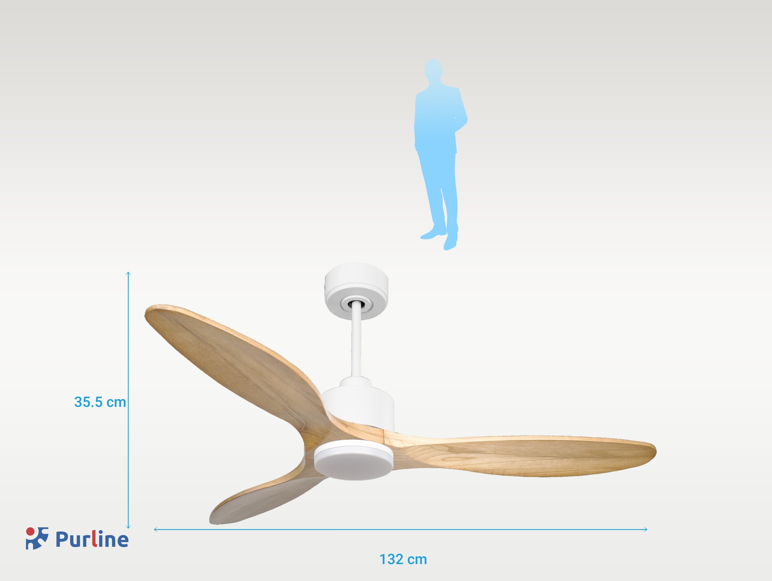 Ventiladores de teto  