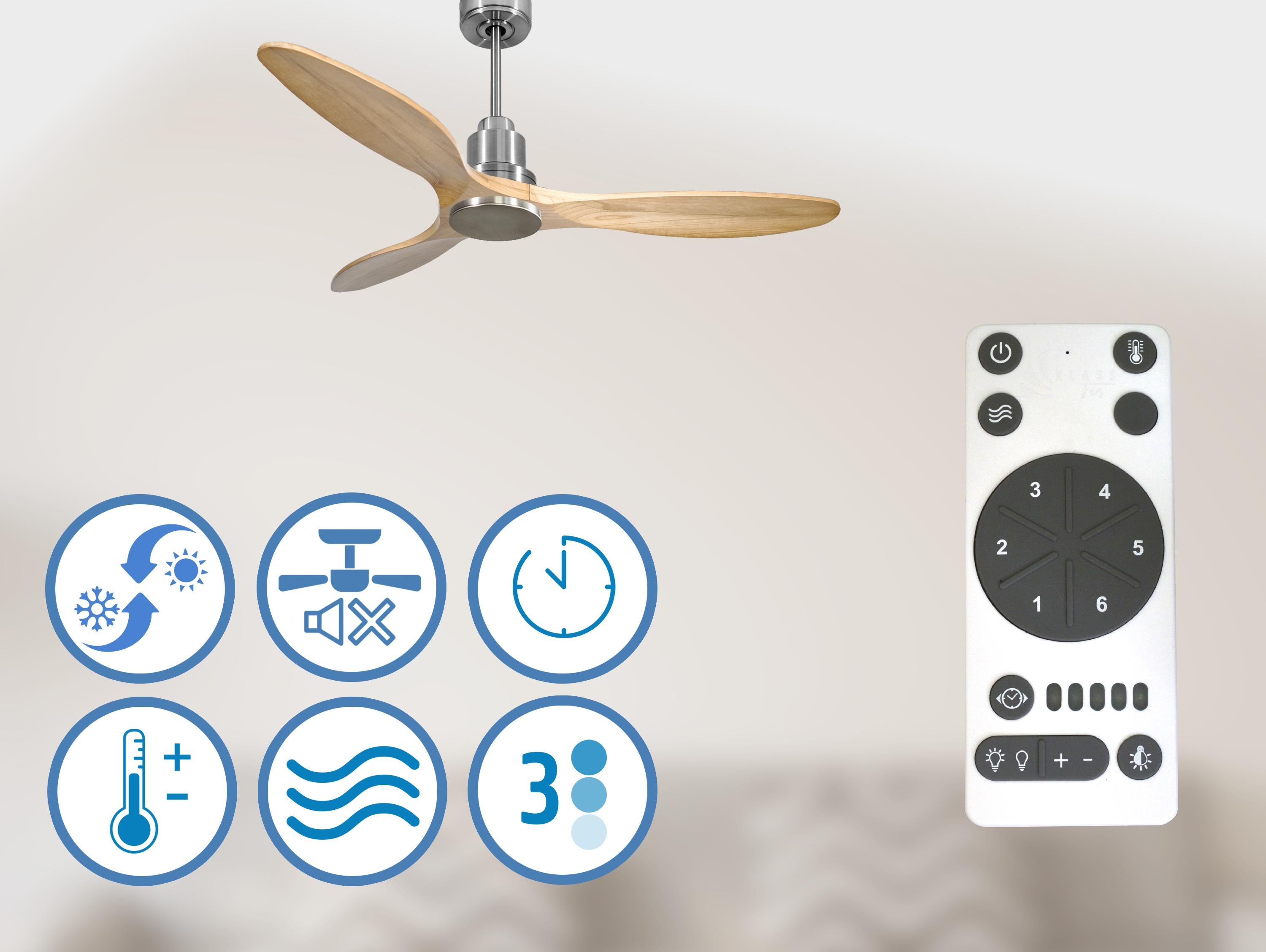 Ventiladores de teto  