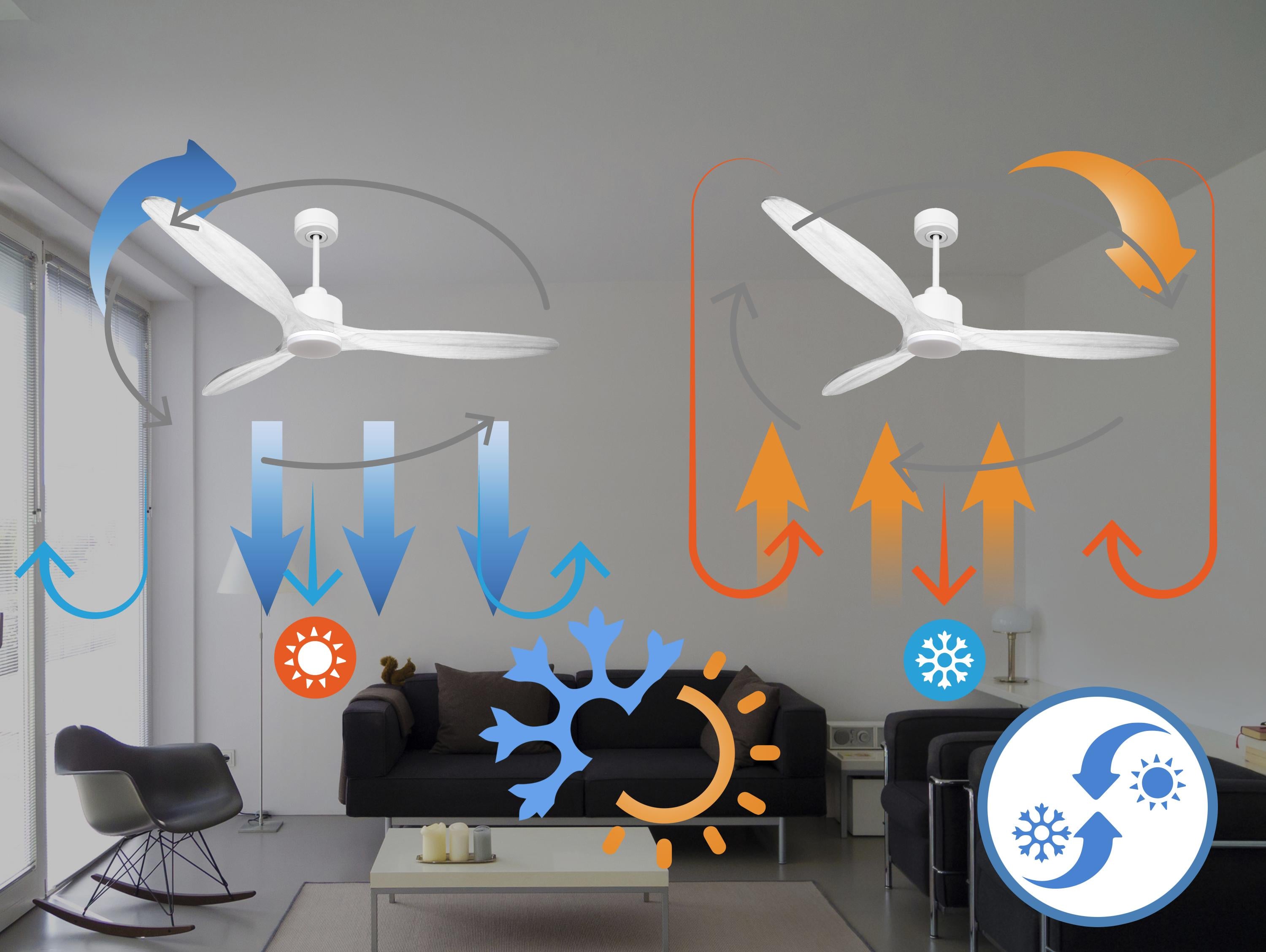 SalD166C03LED67775: Ventilateur de plafond Réversible  Thermostat Dimmable Wifi Moteur à courant continu Toits en pente Télécommande Lumière à trois tons Hypersilence Mémoire