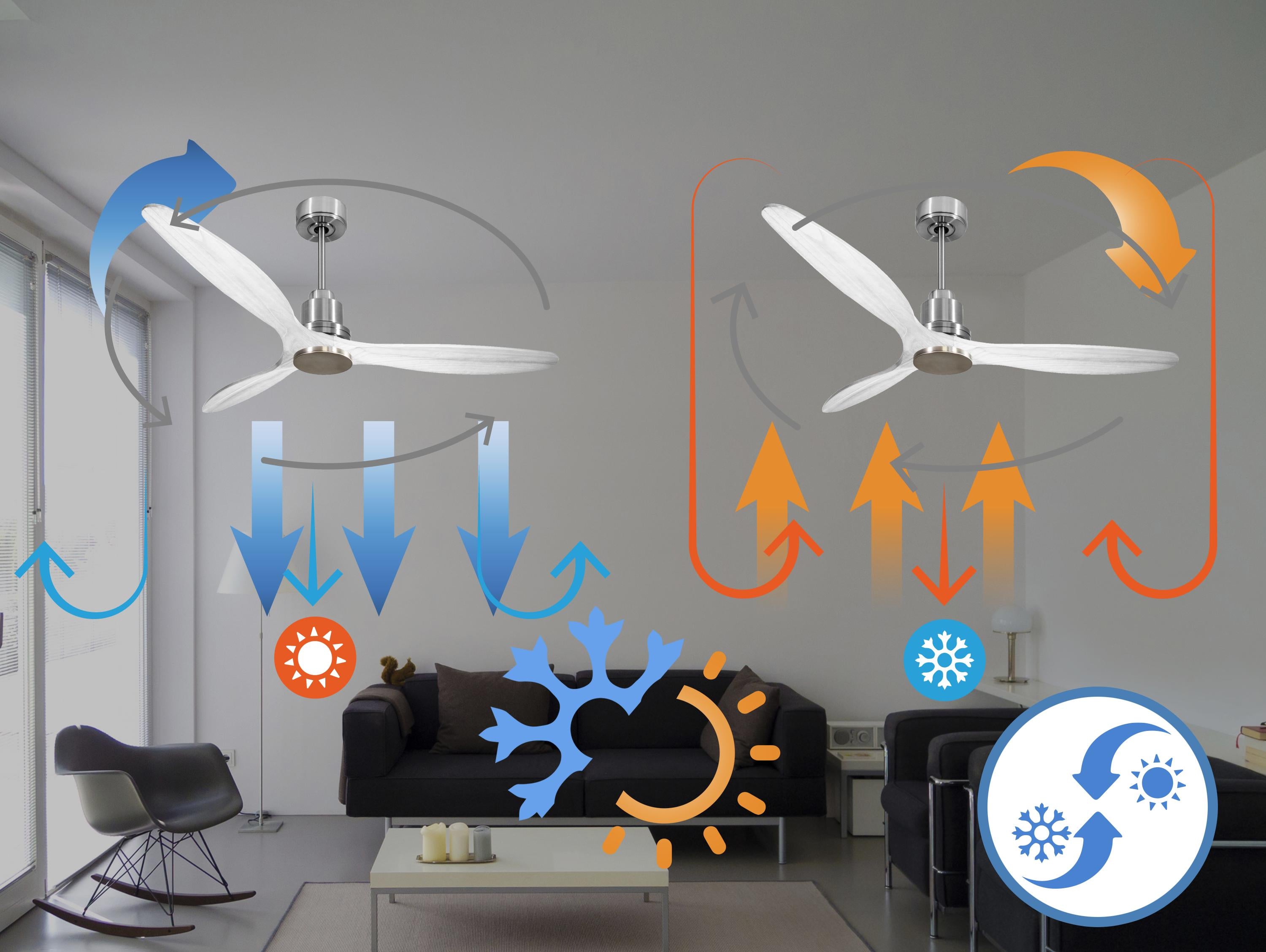   Ventilateur de plafond Réversible  Thermostat Wifi Moteur à courant continu Toits en pente Télécommande Hypersilence Mémoire Shopify Vendible (AUTOMATIQUE)