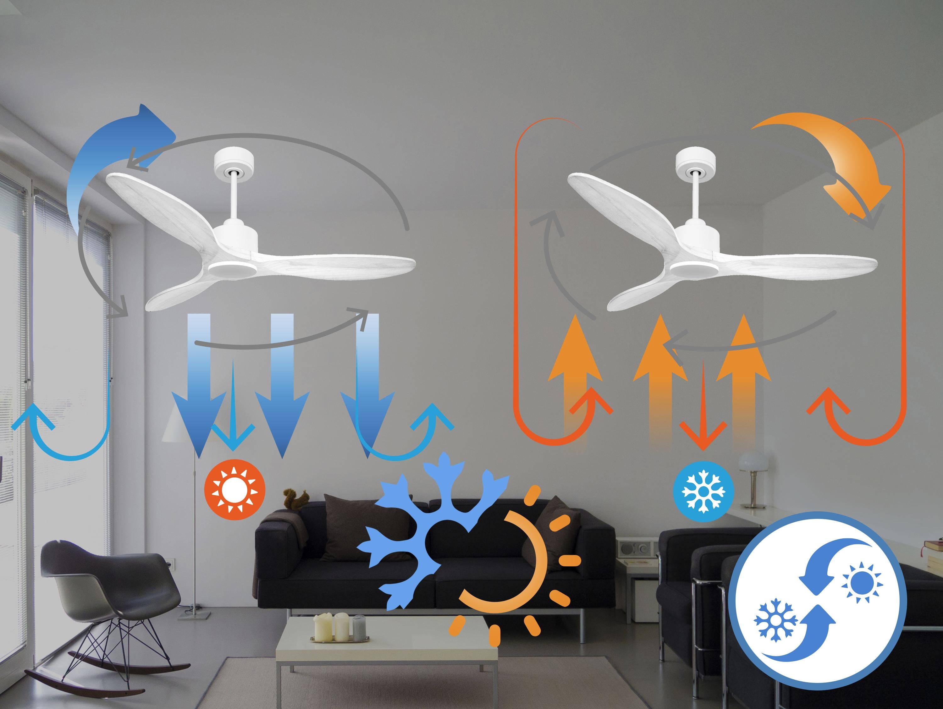   Ventilateur de plafond Réversible  Thermostat Wifi Moteur à courant continu Toits en pente Télécommande Hypersilence Mémoire