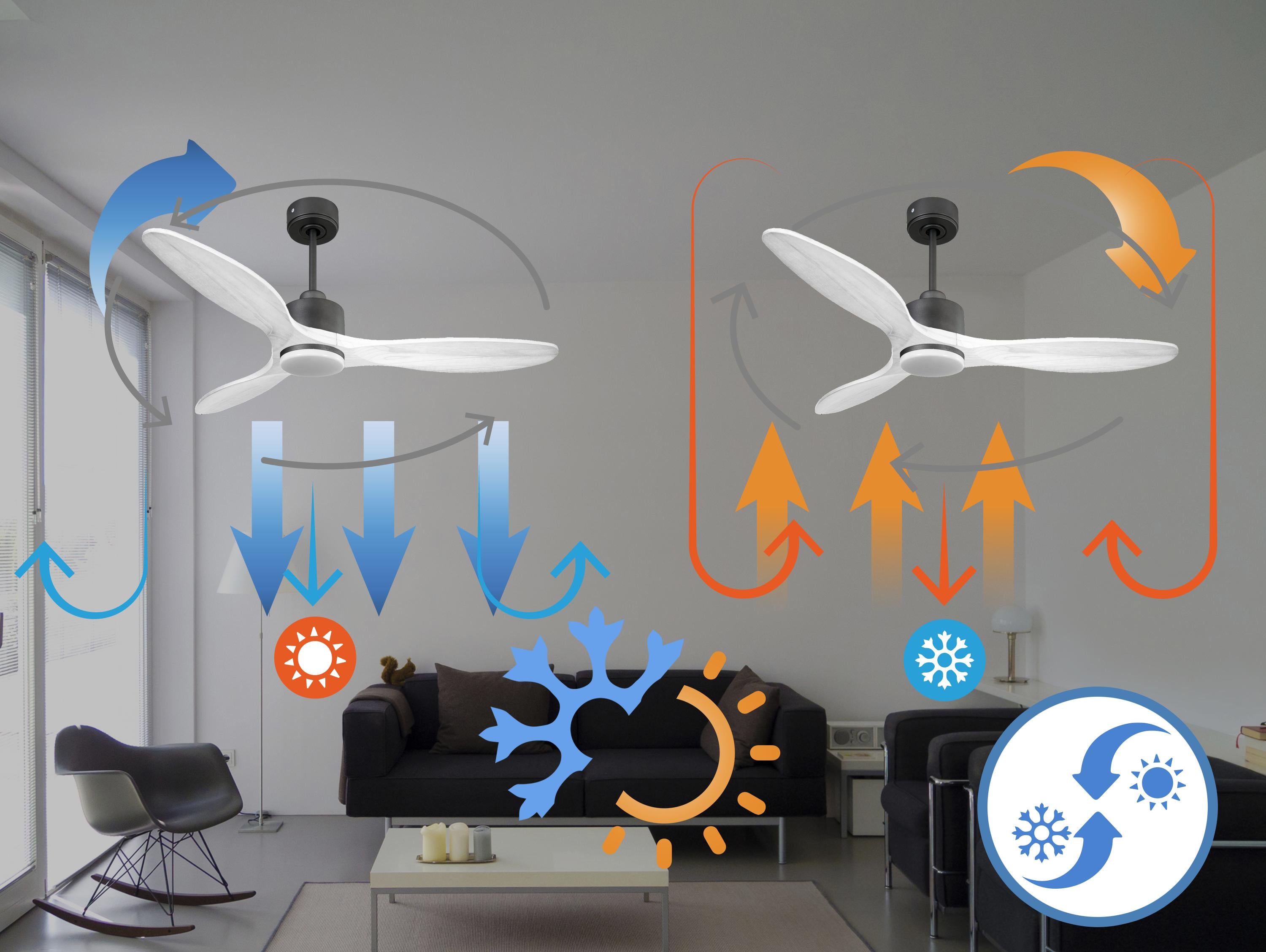   Ventilateur de plafond Réversible  Thermostat Dimmable Wifi Moteur à courant continu Toits en pente Télécommande Lumière à trois tons Hypersilence Mémoire