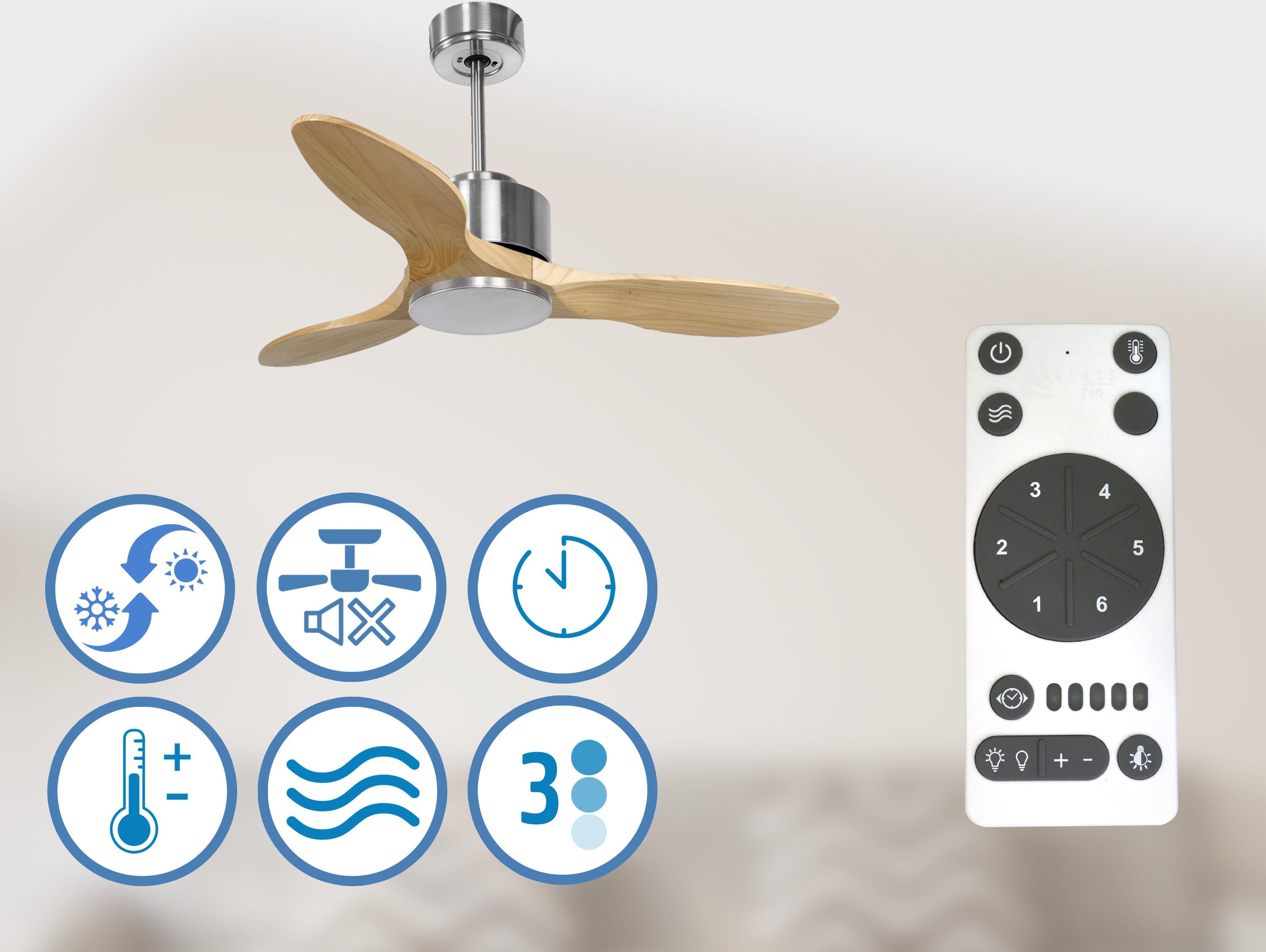 Ventiladores de teto  