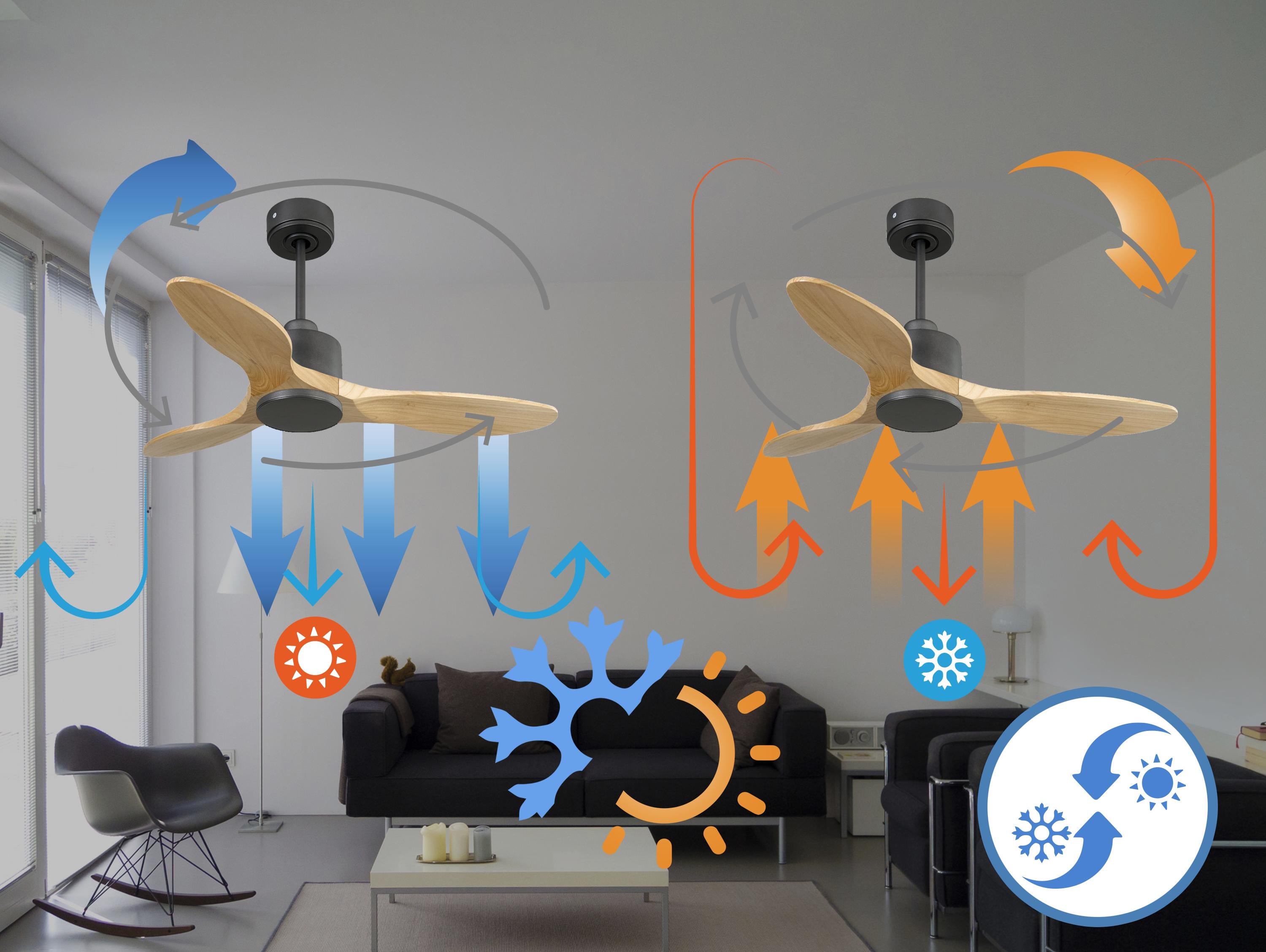 SpetsesD106C0365192: Ventiladores de teto