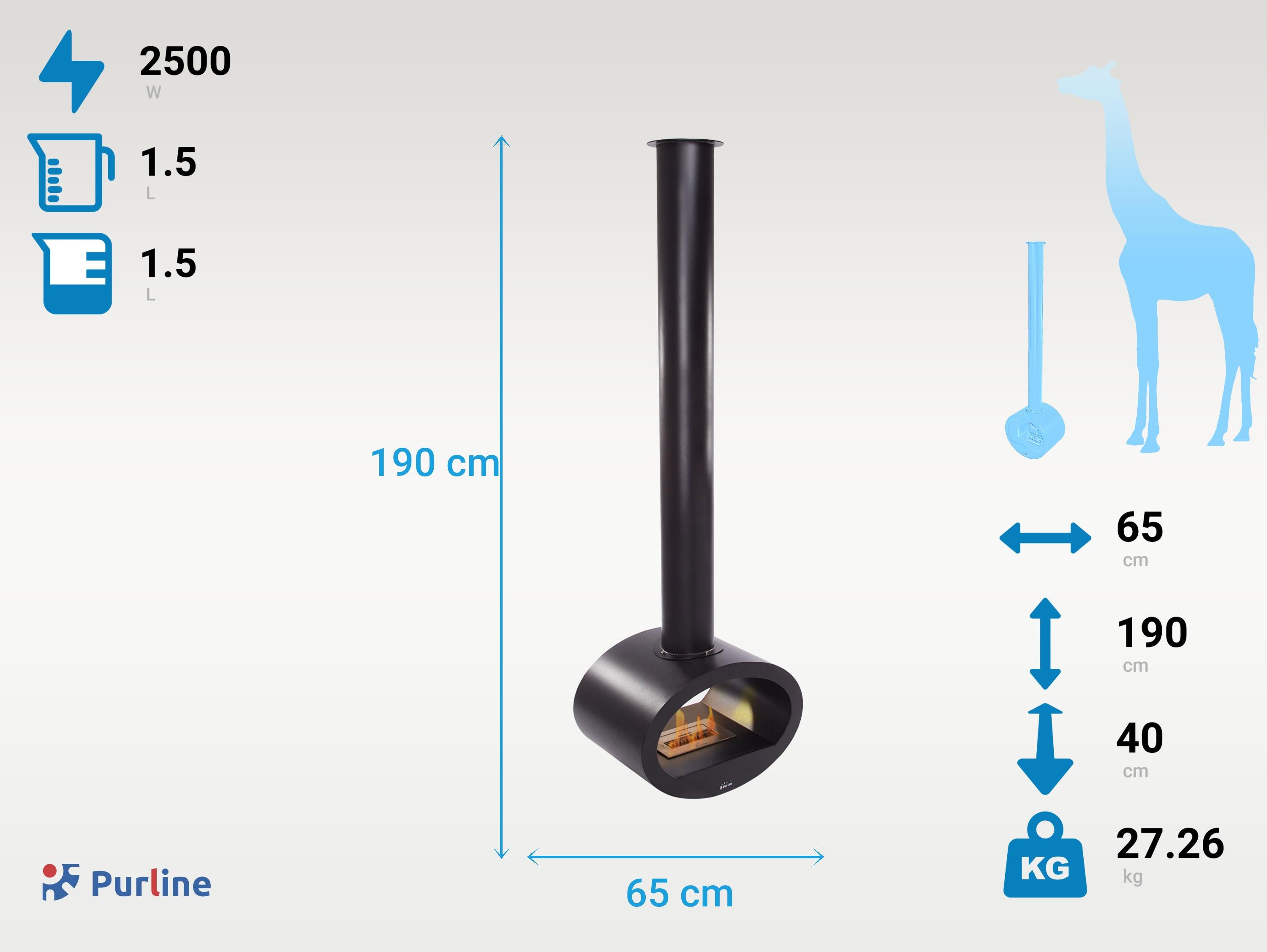 SYKE Réservoirs 1.5 L