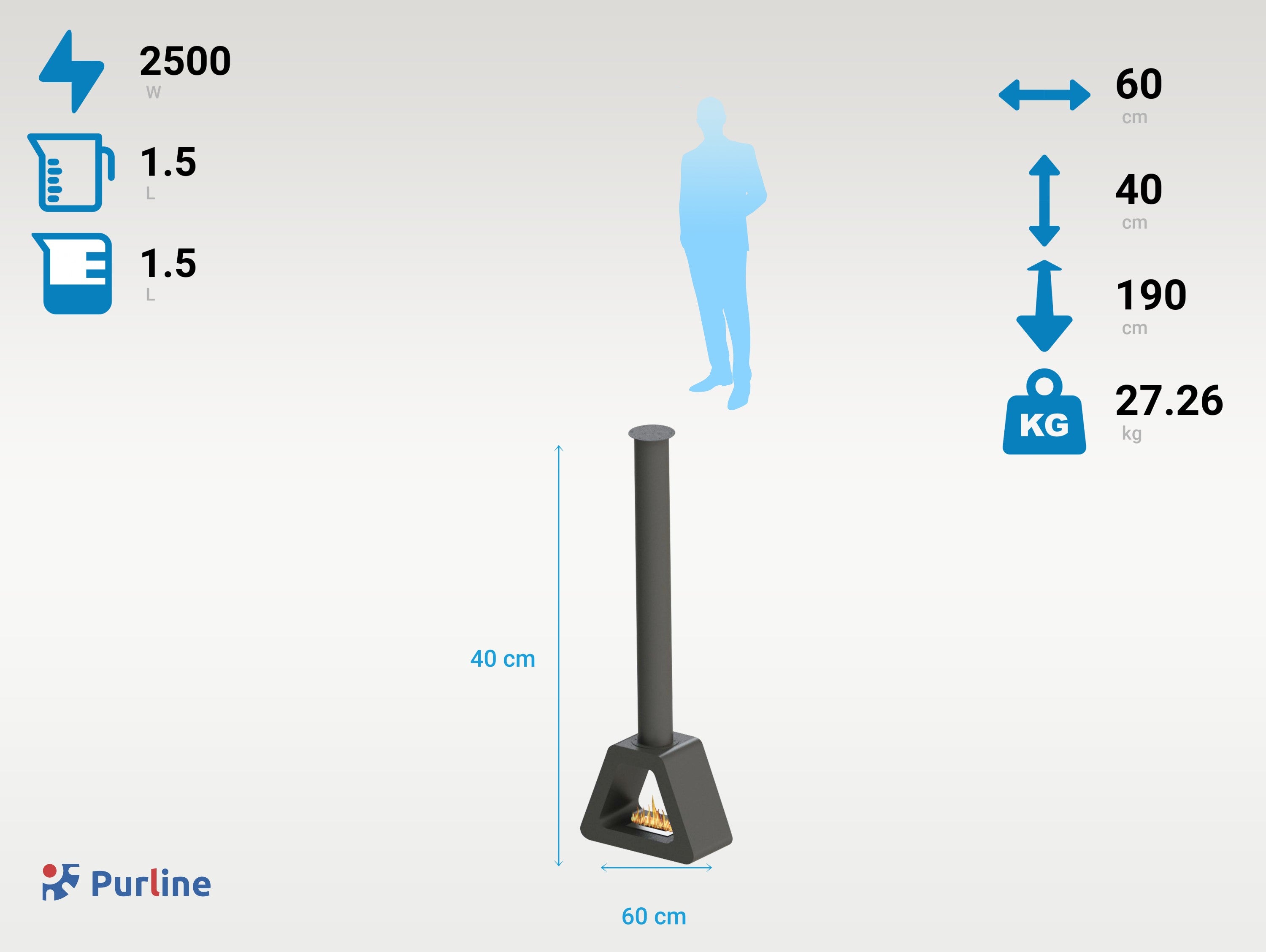 SYKE PYRAMID Réservoirs 1.5 L
