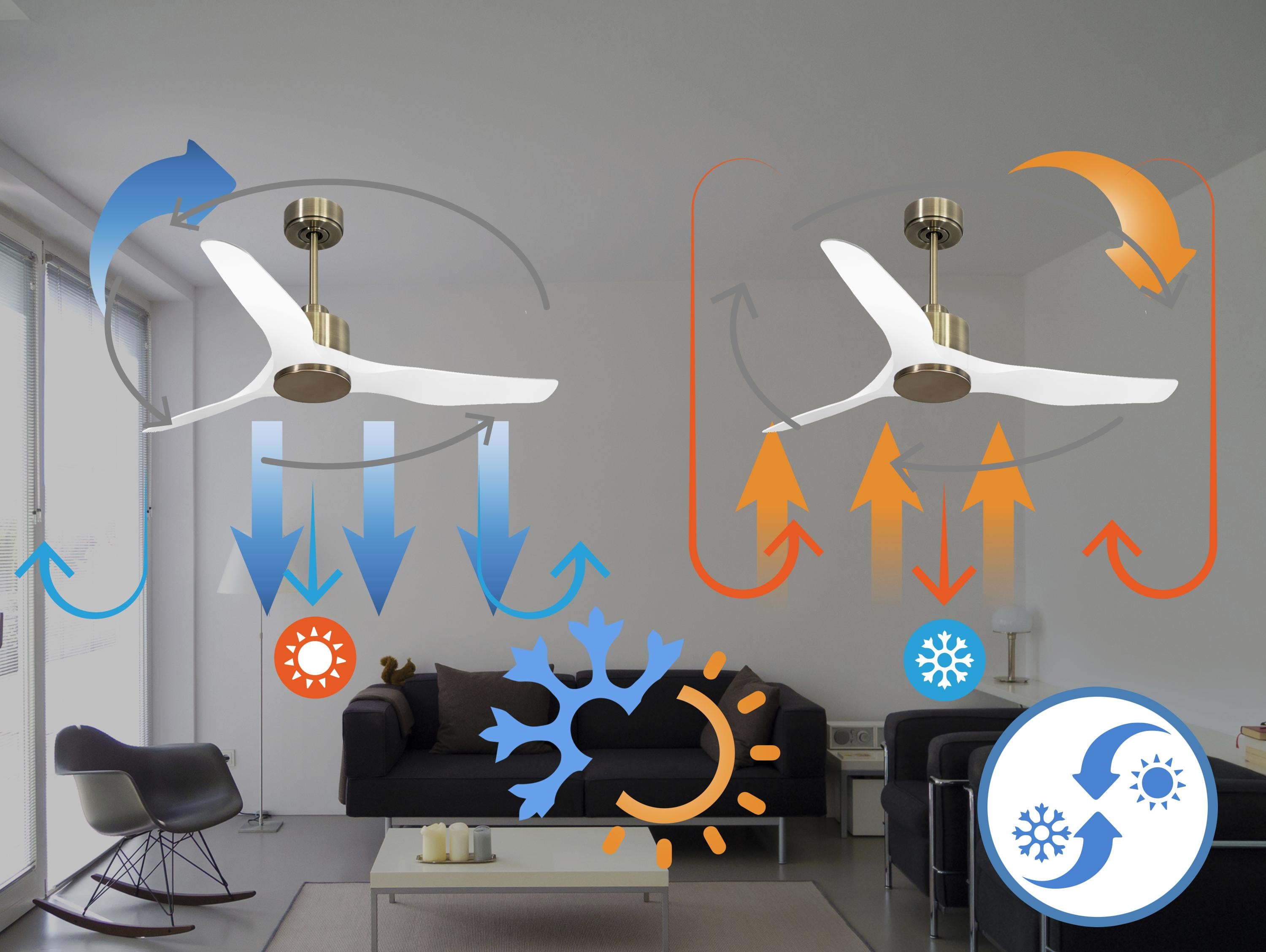   Ventilateur de plafond Réversible  Thermostat Wifi Moteur à courant continu Toits en pente Télécommande Adaptateur 2/3 Lames Hypersilence Mémoire