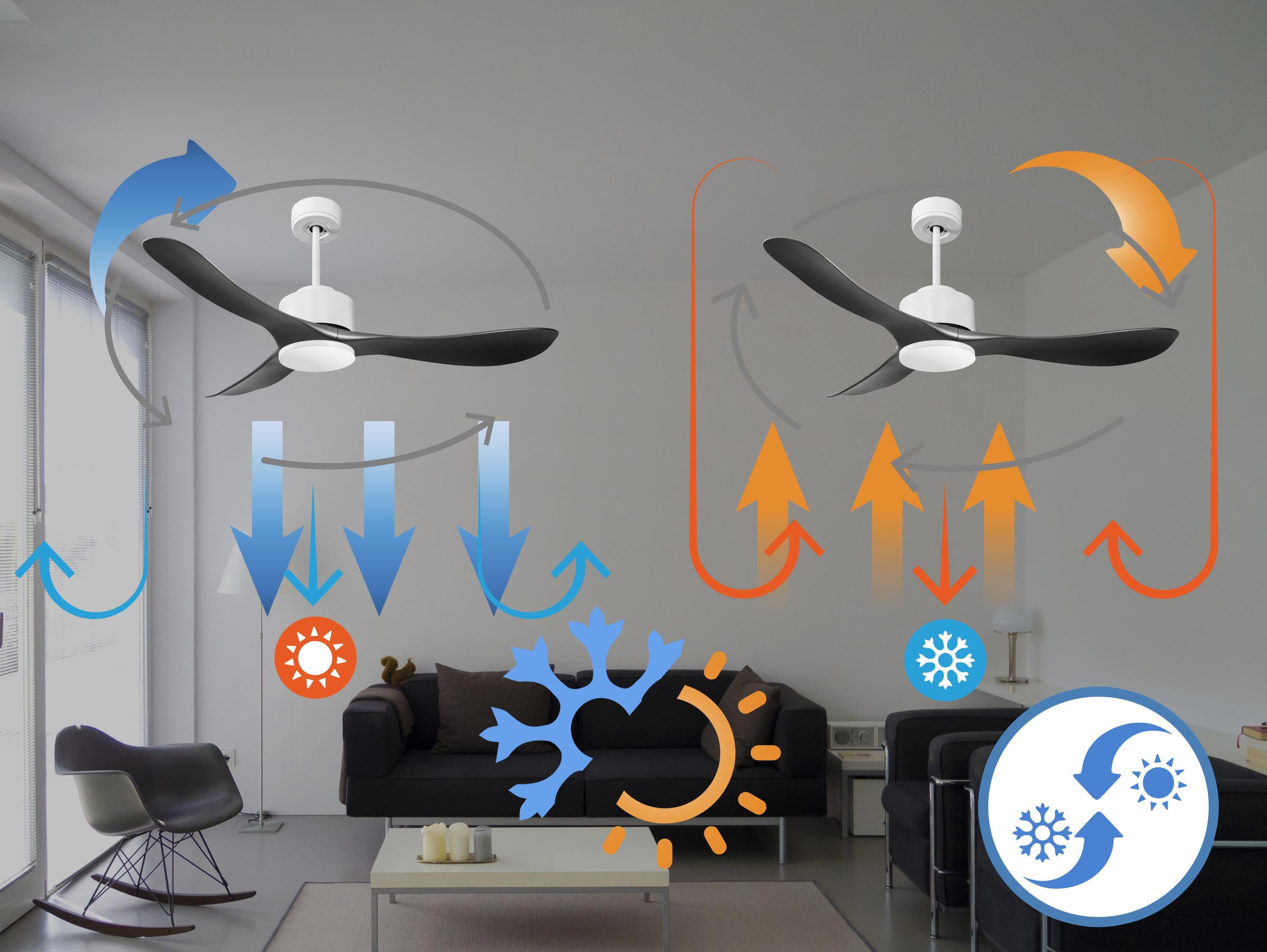 Ventilateur de plafond ø132 cm avec Wifi Réversible Hypersilence