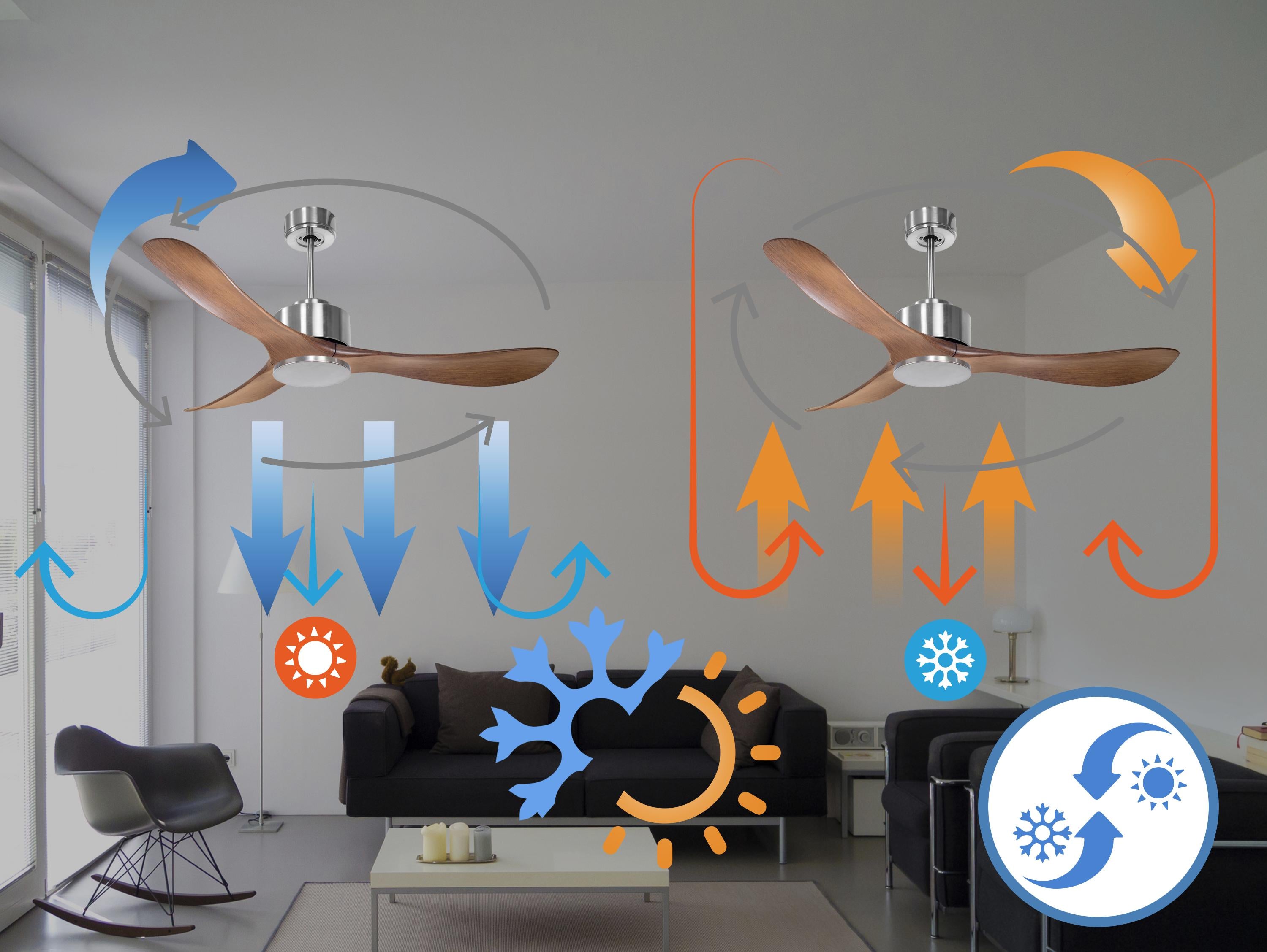 Ventilateur de plafond Réversible  Thermostat Wifi Moteur à courant continu Toits en pente Télécommande Hypersilence Mémoire Shopify Vendible (AUTOMATIQUE)