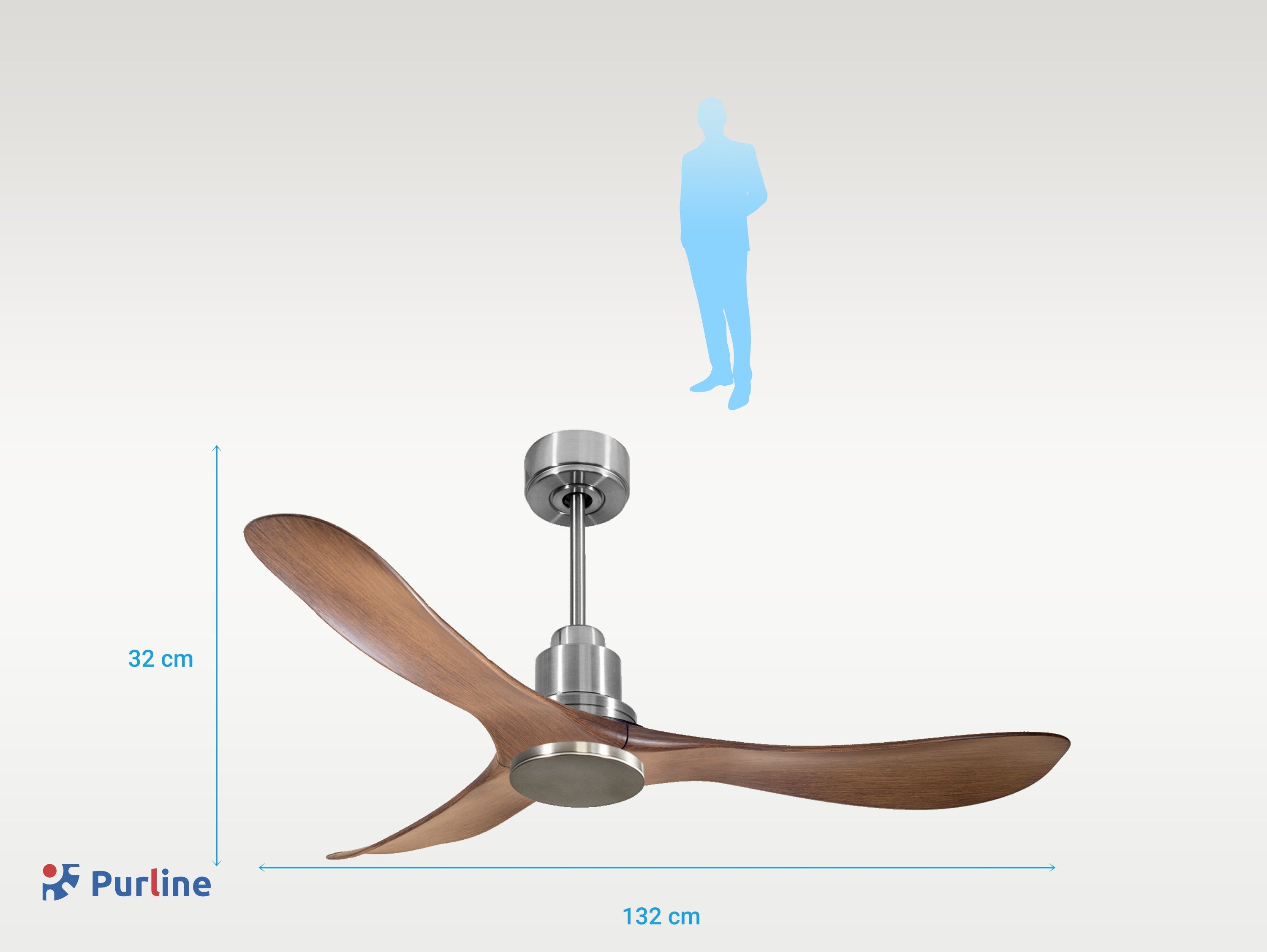 Ventiladores de teto  