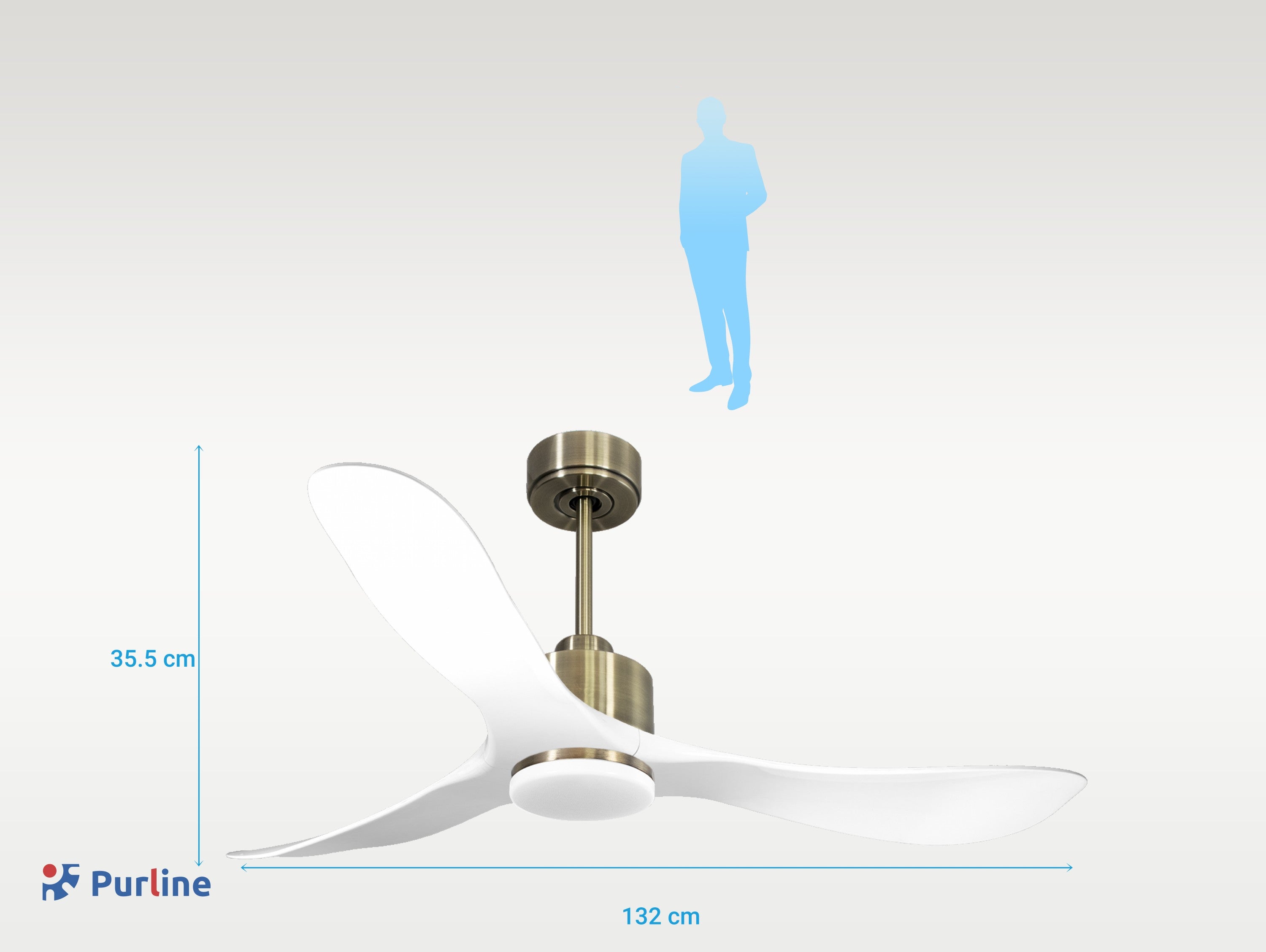 Ventiladores de teto  