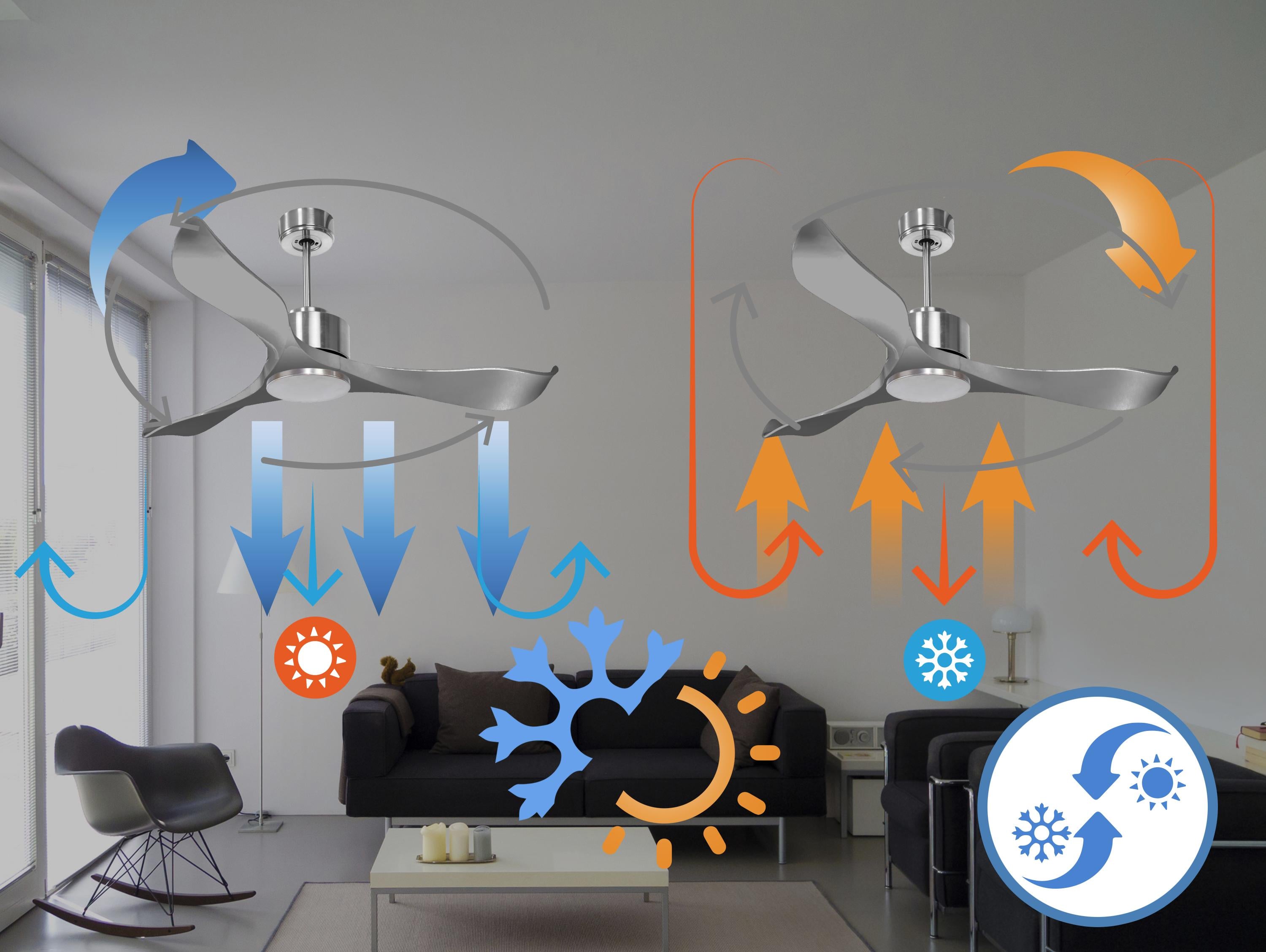 Ventilateur de plafond Réversible  Thermostat Wifi Moteur à courant continu Toits en pente Télécommande Mémoire