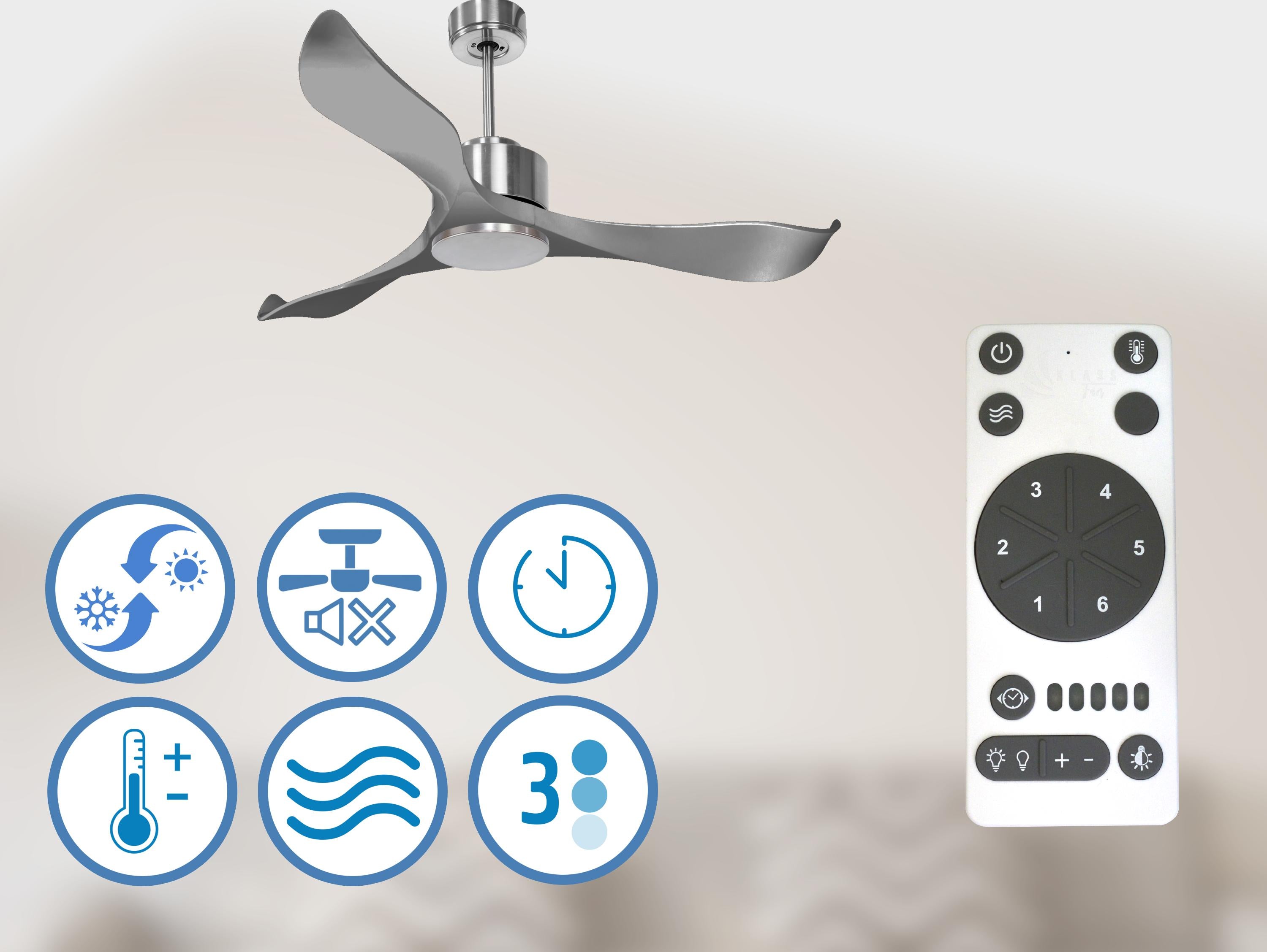 Ventiladores de teto  