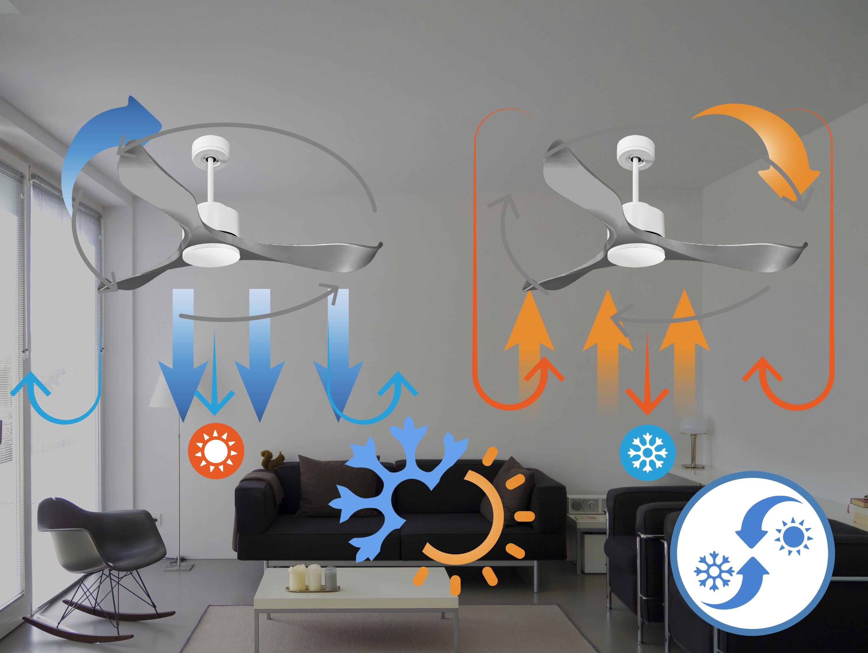 Ventilateur de plafond ø132 cm avec Wifi Réversible Hypersilence