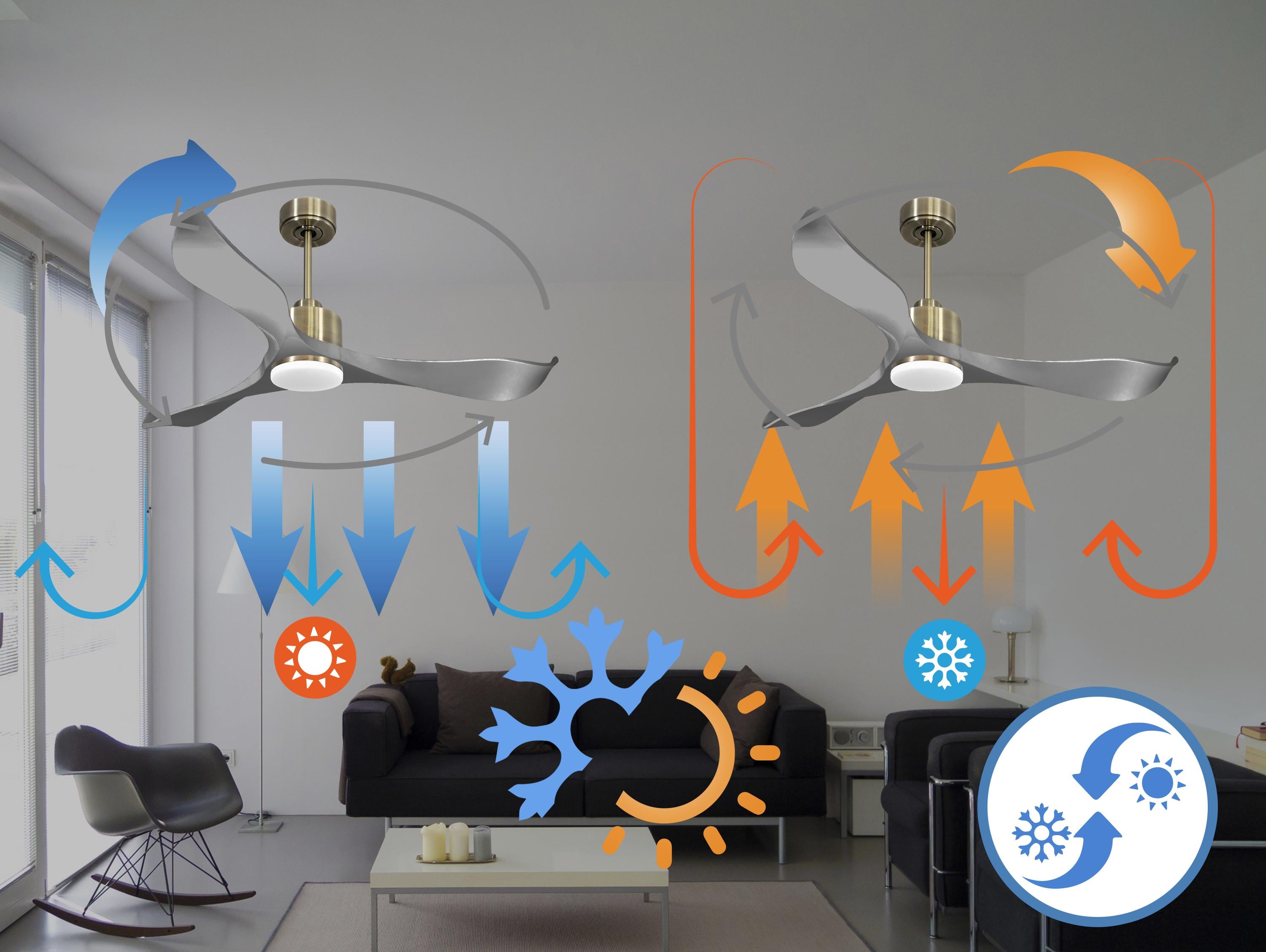 TrawanganD132C03LED64829: Ventiladores de teto