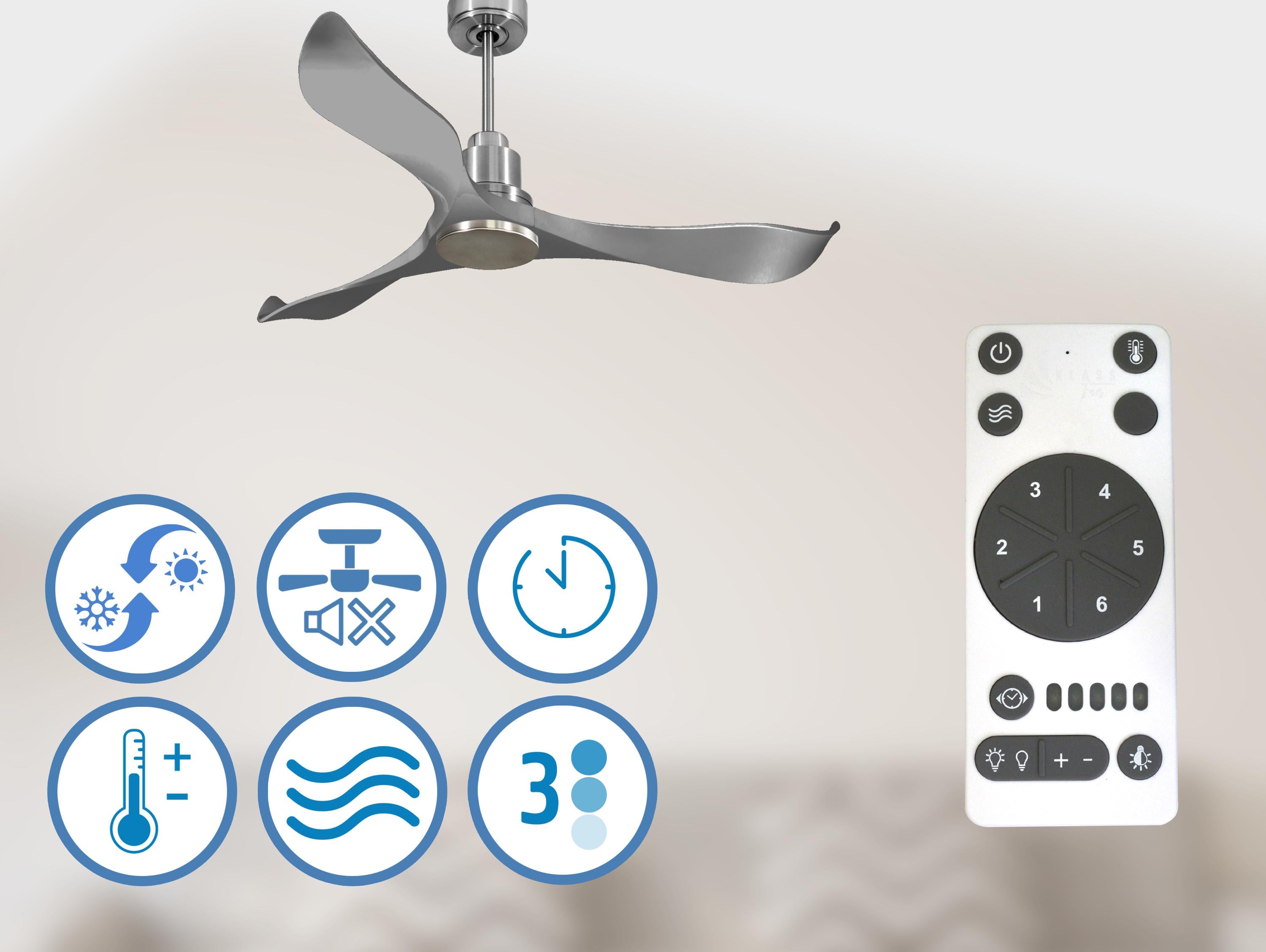 TrawanganD132C0464483: Ventiladores de teto