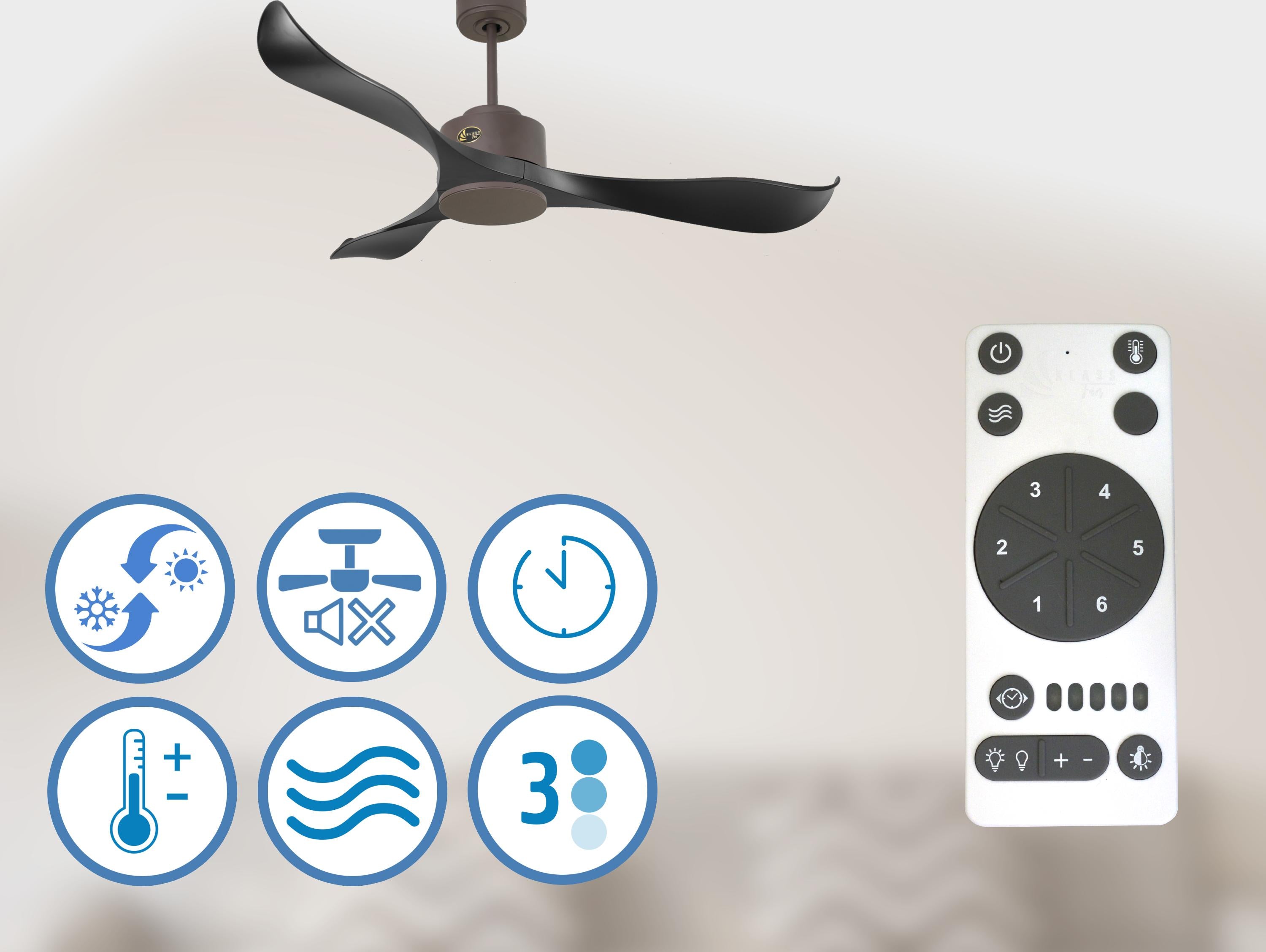 Ventiladores de teto  