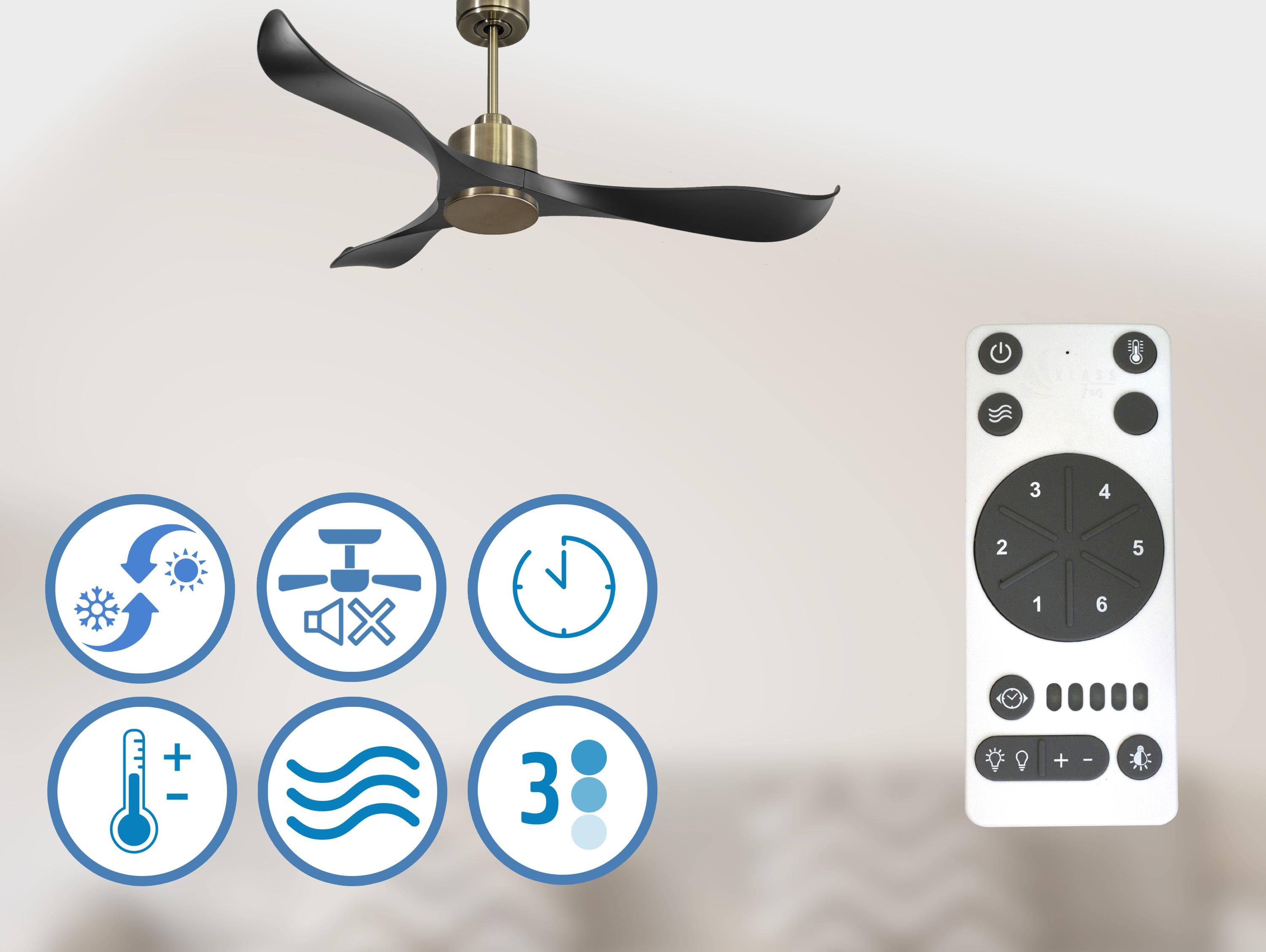 UtilaD132C0364765: Ventiladores de teto