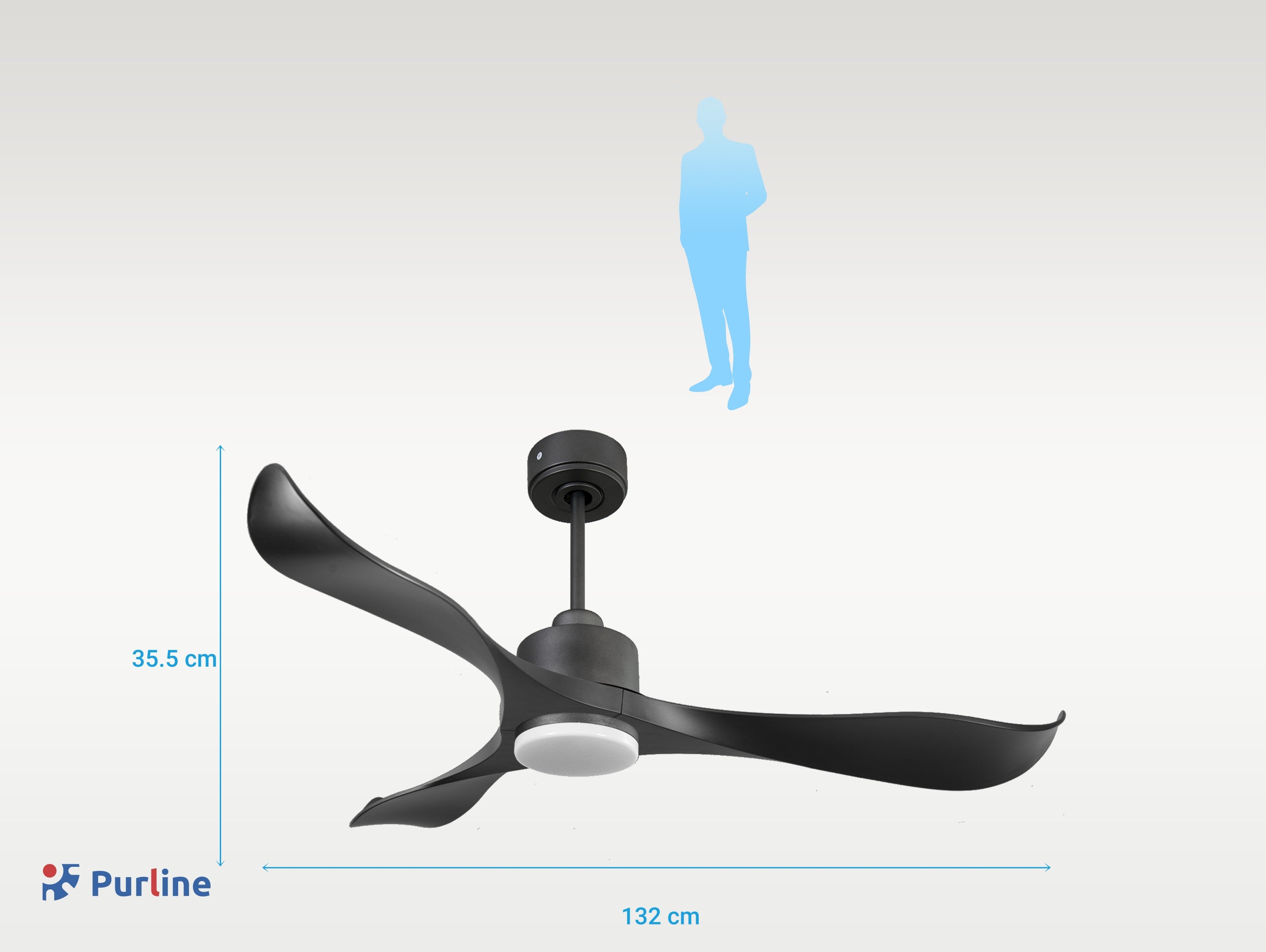 Ventiladores de teto  