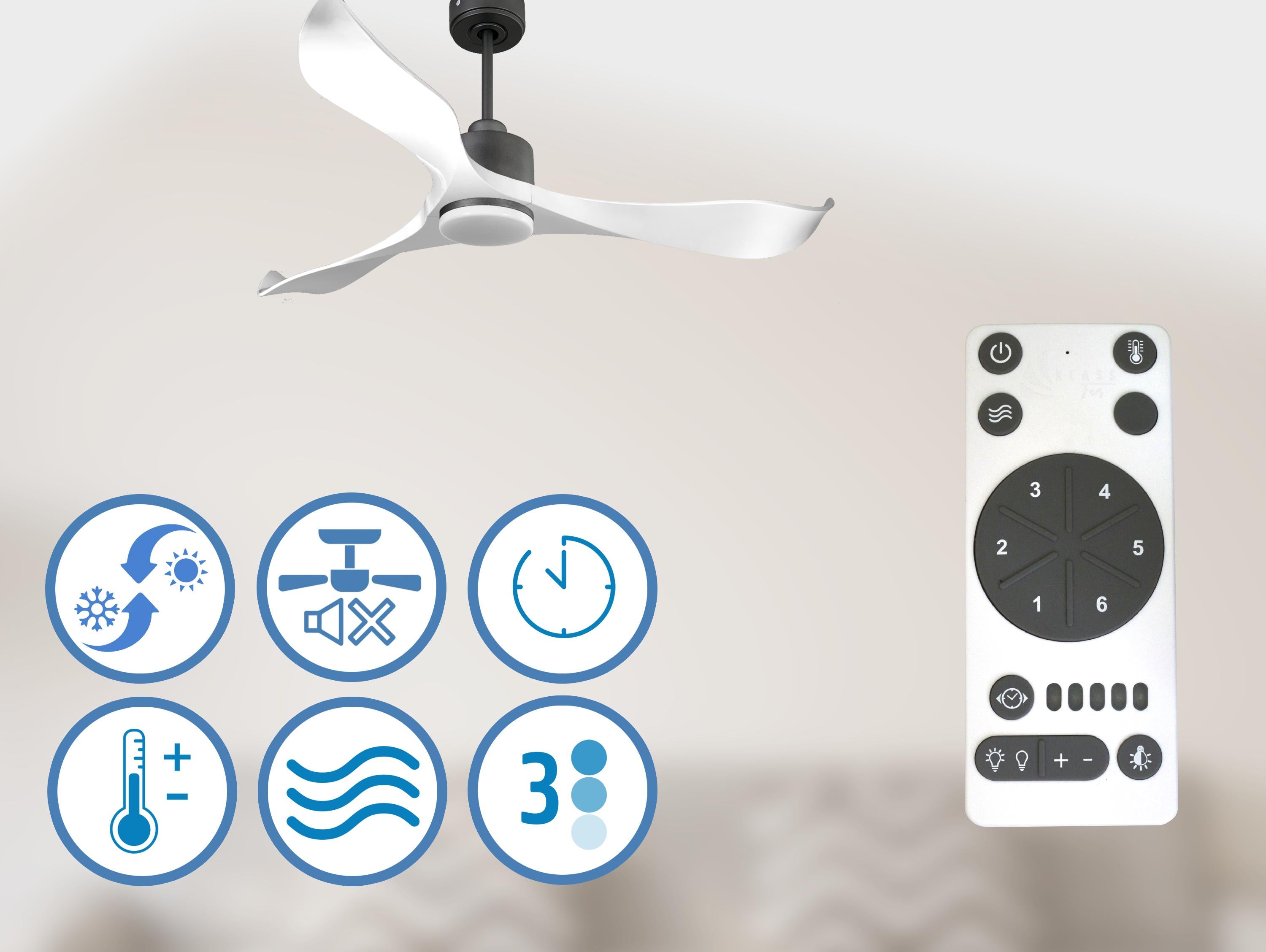 Ventiladores de teto  