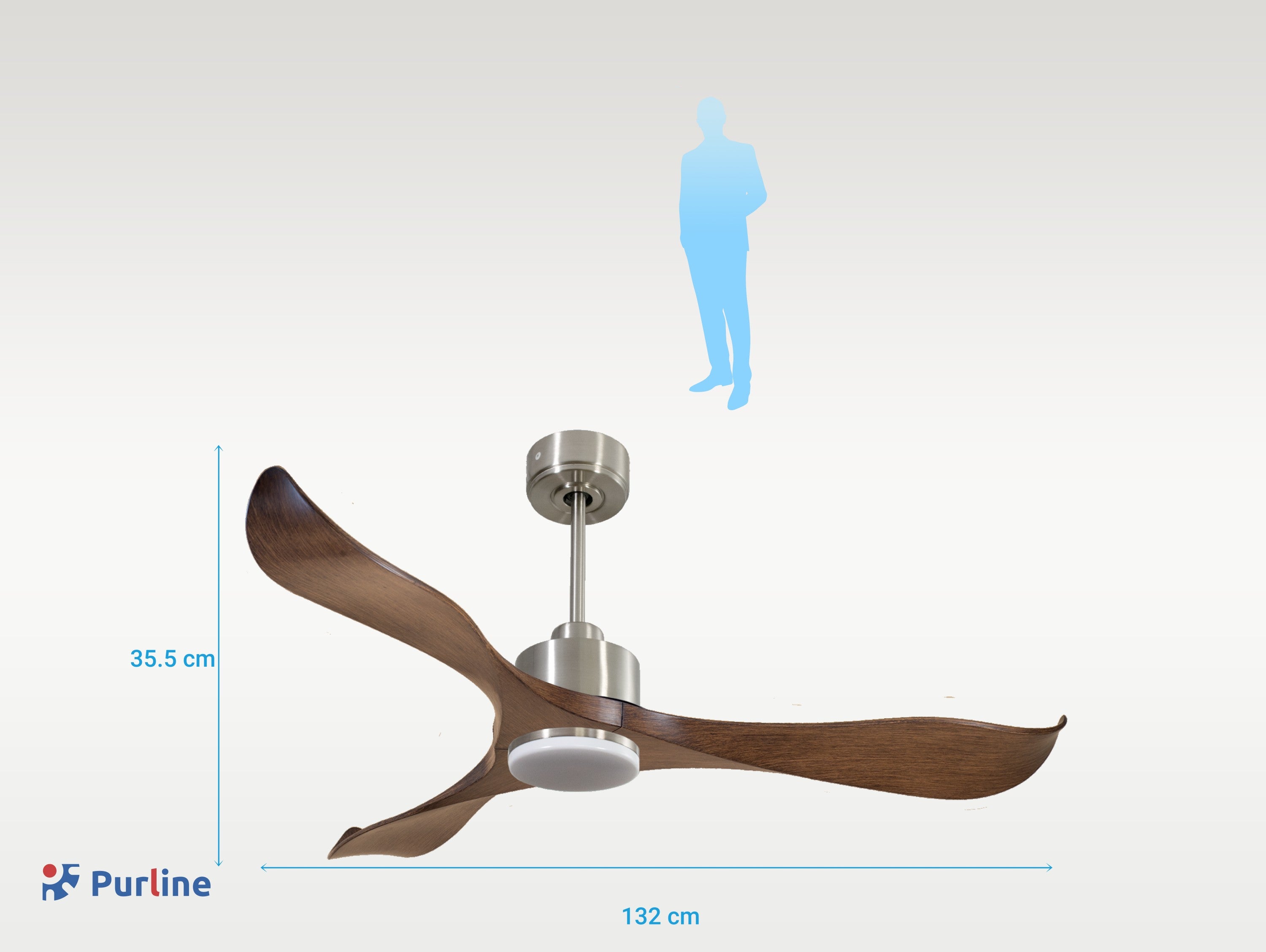 Ventiladores de teto  