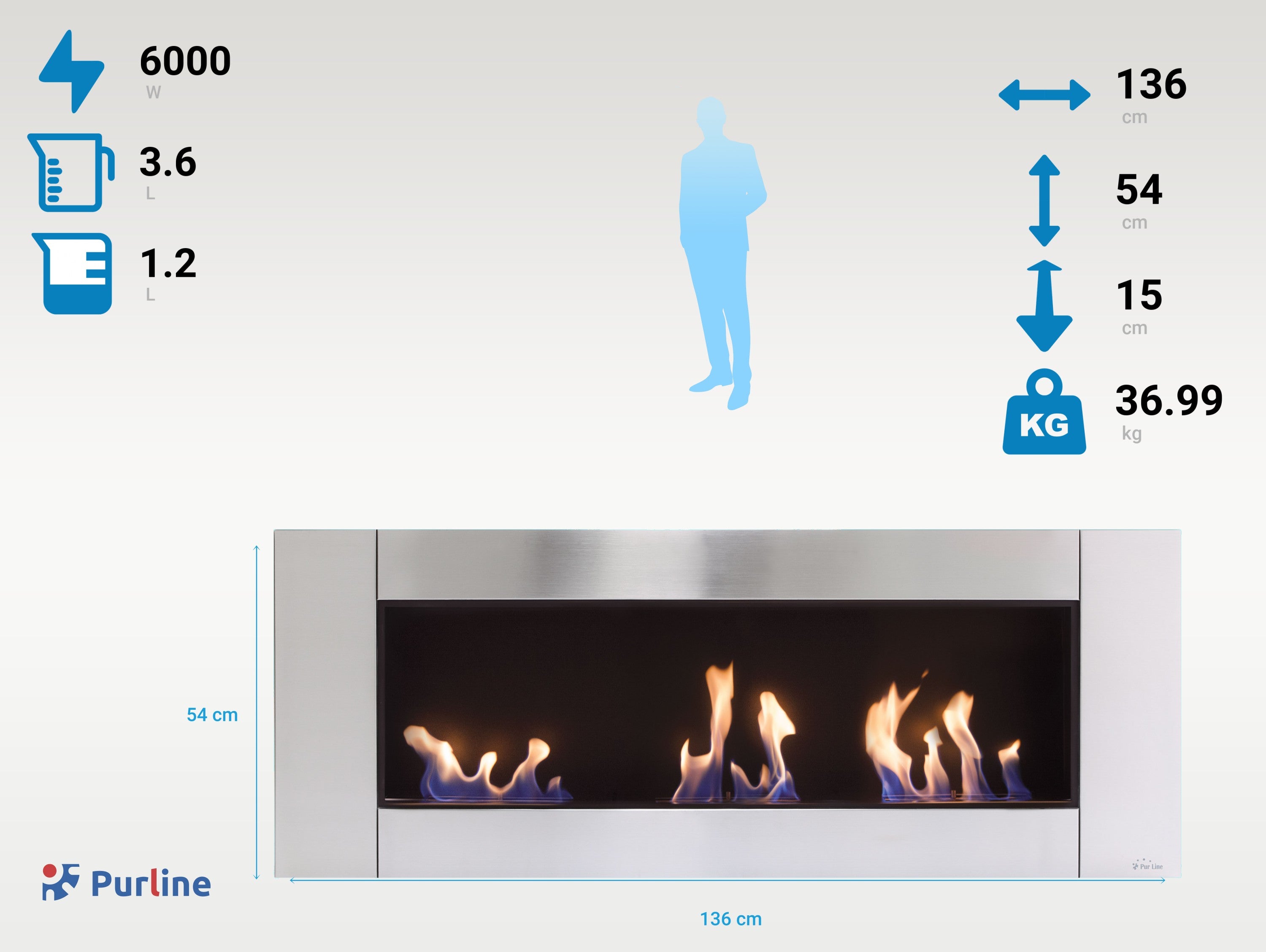ZEUS Réservoirs 3.6 L
